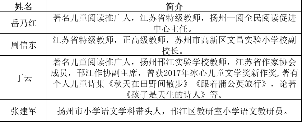 苗苗阅读教师培训——如何结合课内外阅读提高语文教学？