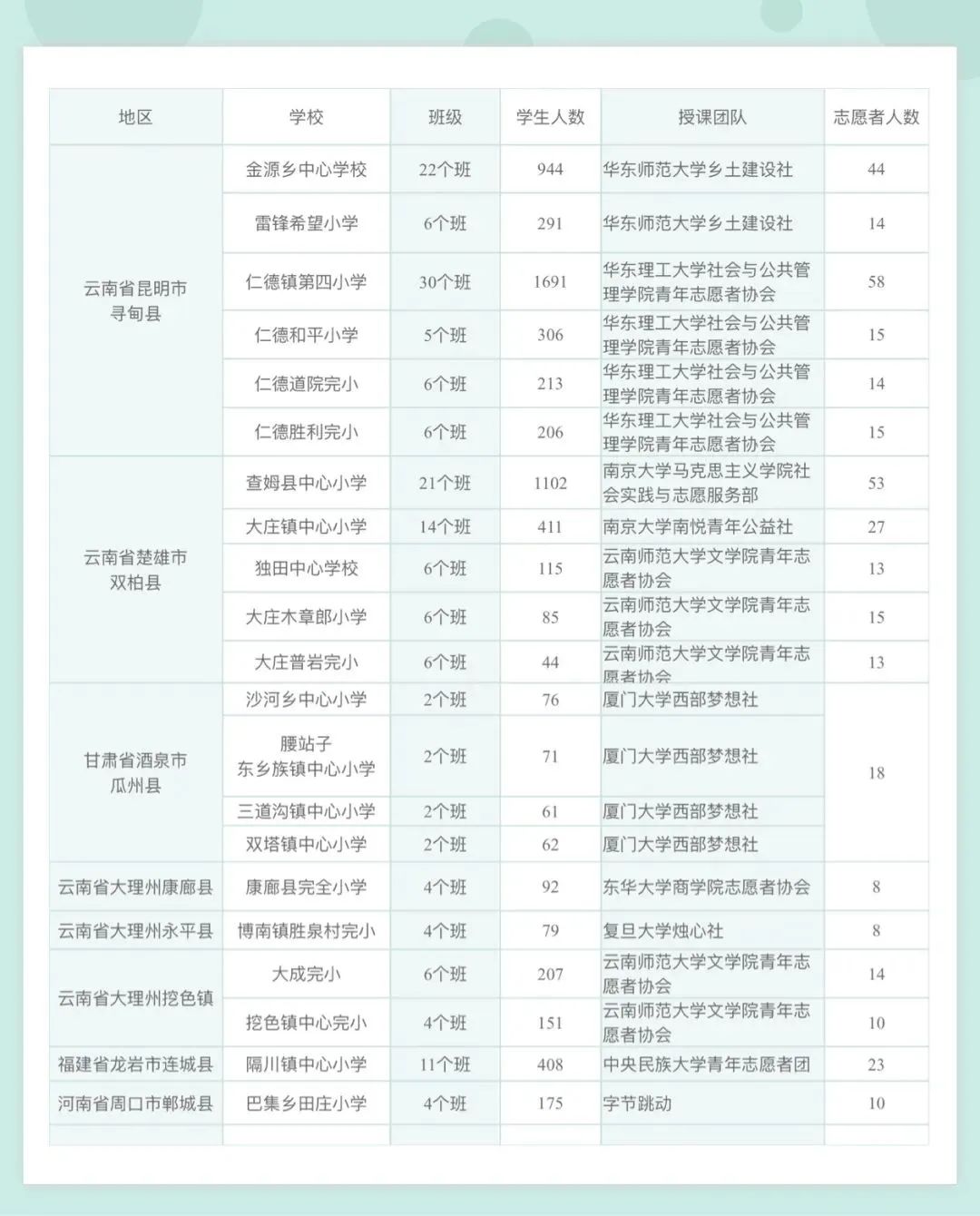 2024年五月月报