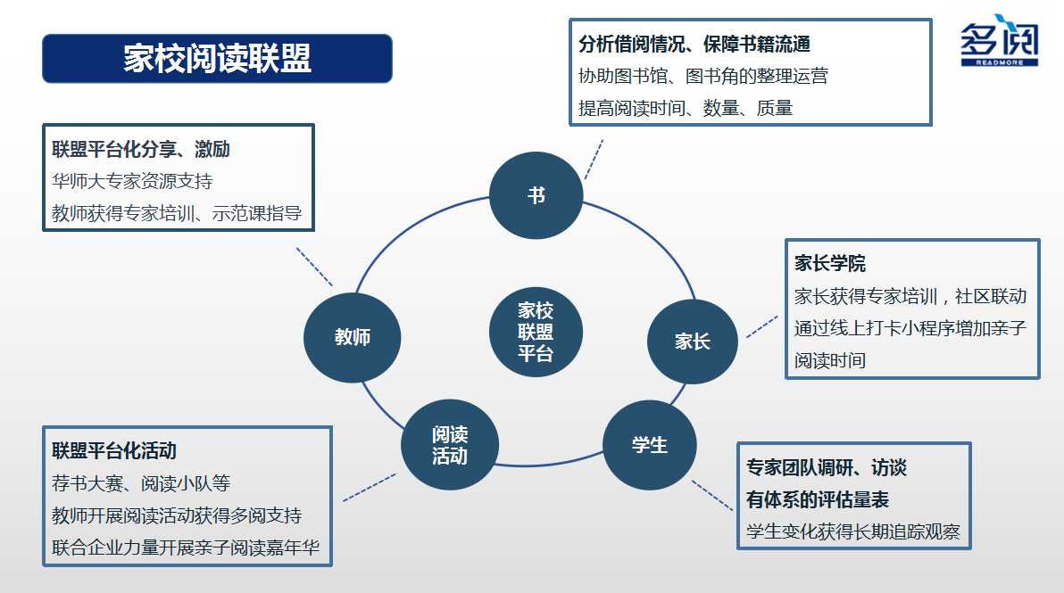 1家校联盟.png